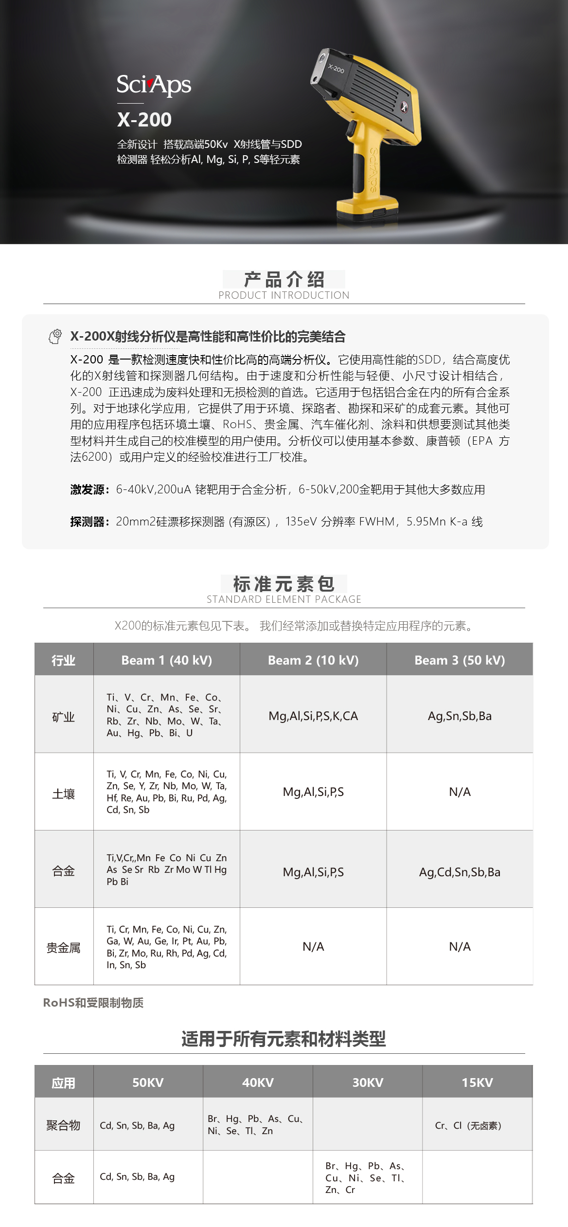 X-200 详情.jpg