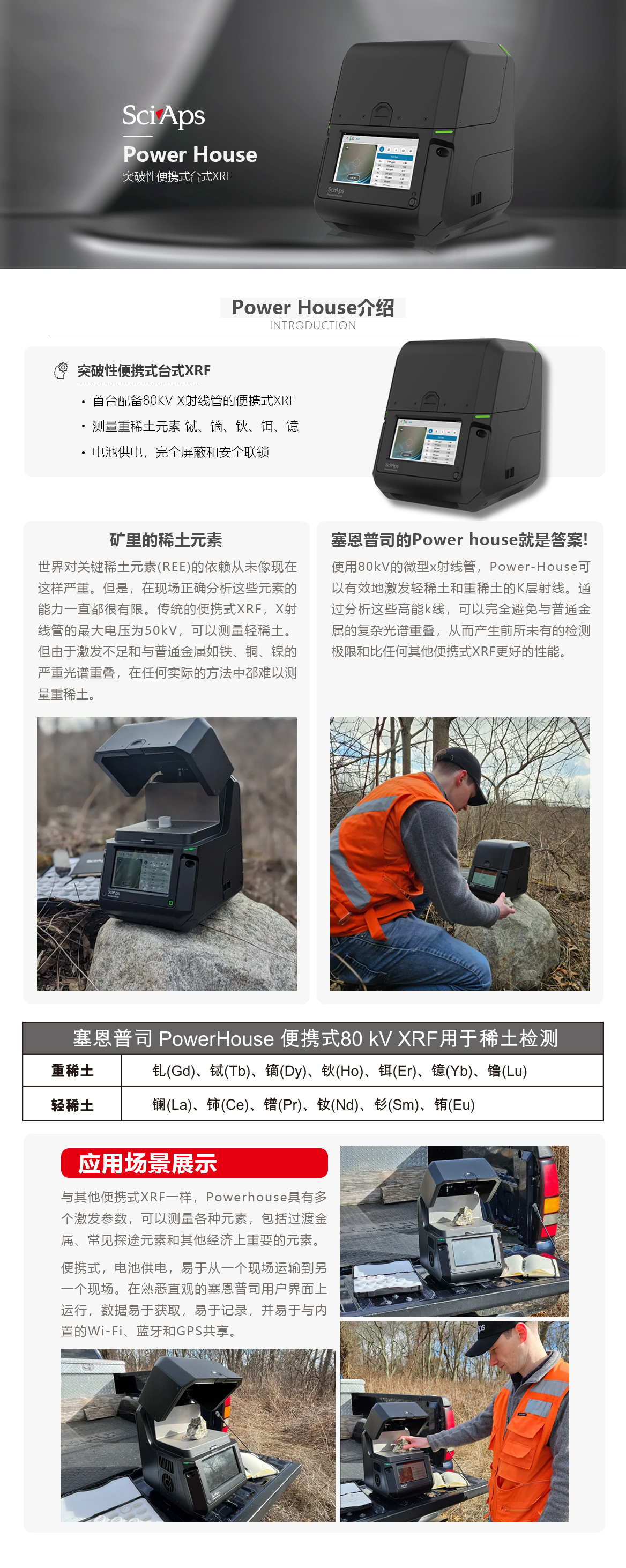 Power House 详情.jpg
